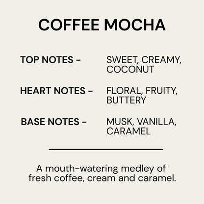 Coffee Mocha Scented Apricot & Coconut Candle